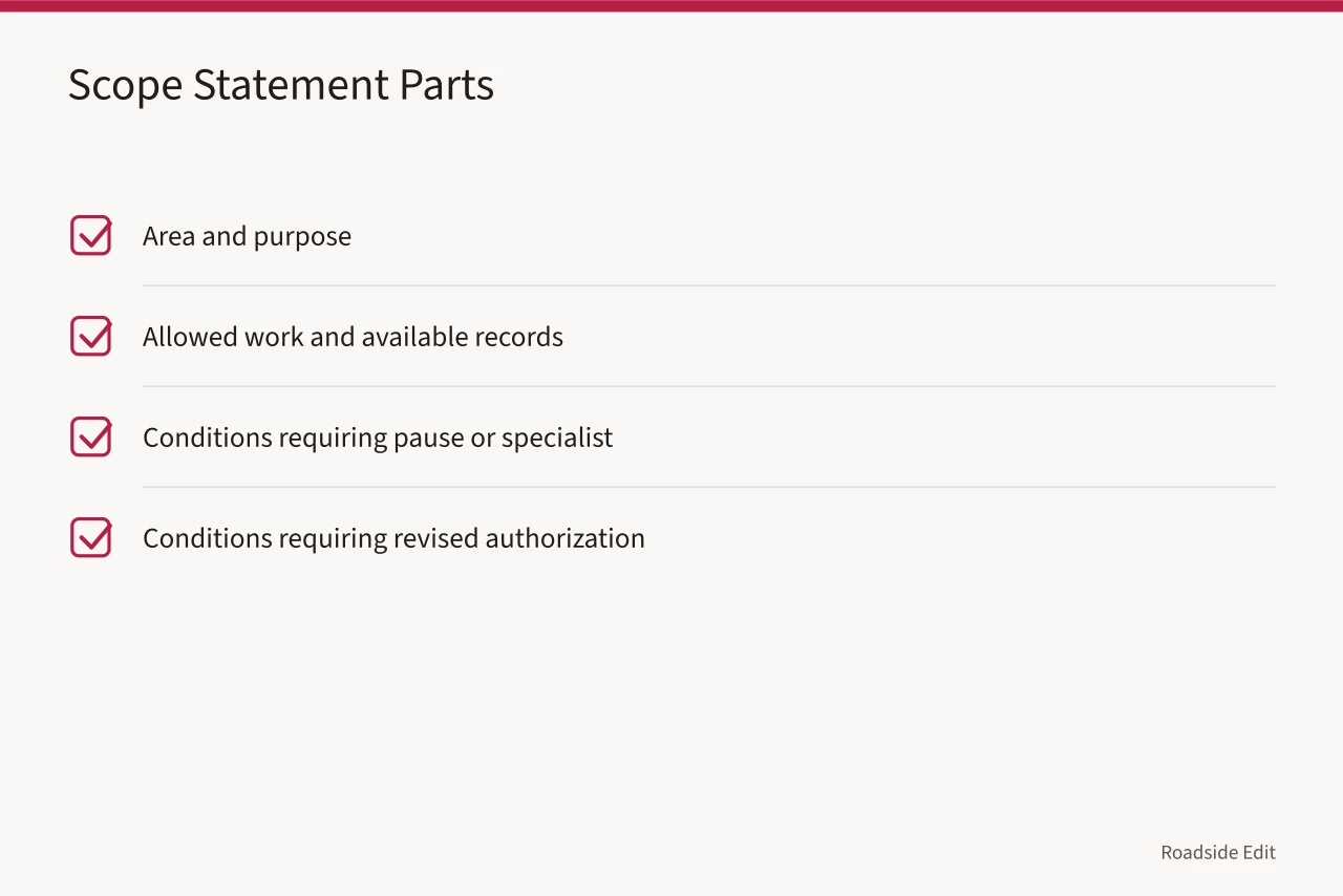 Checklist of three parts of a practical scope statement for renovation planning (Roadside renovation planning checklist: scope the work before you collect anything)