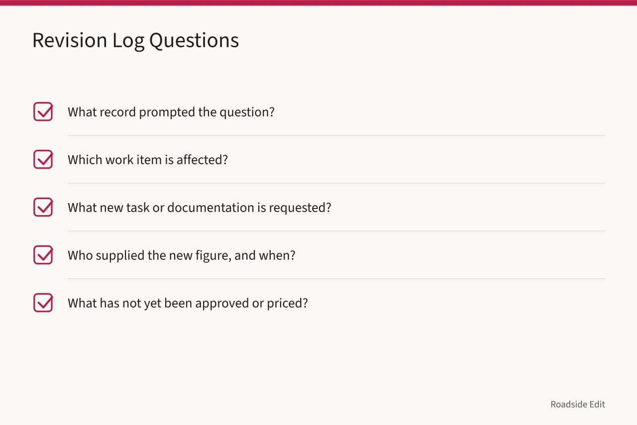 Checklist of five revision log questions for agency comments (Roadside renovation safety budget notes: map compliance before you price it)