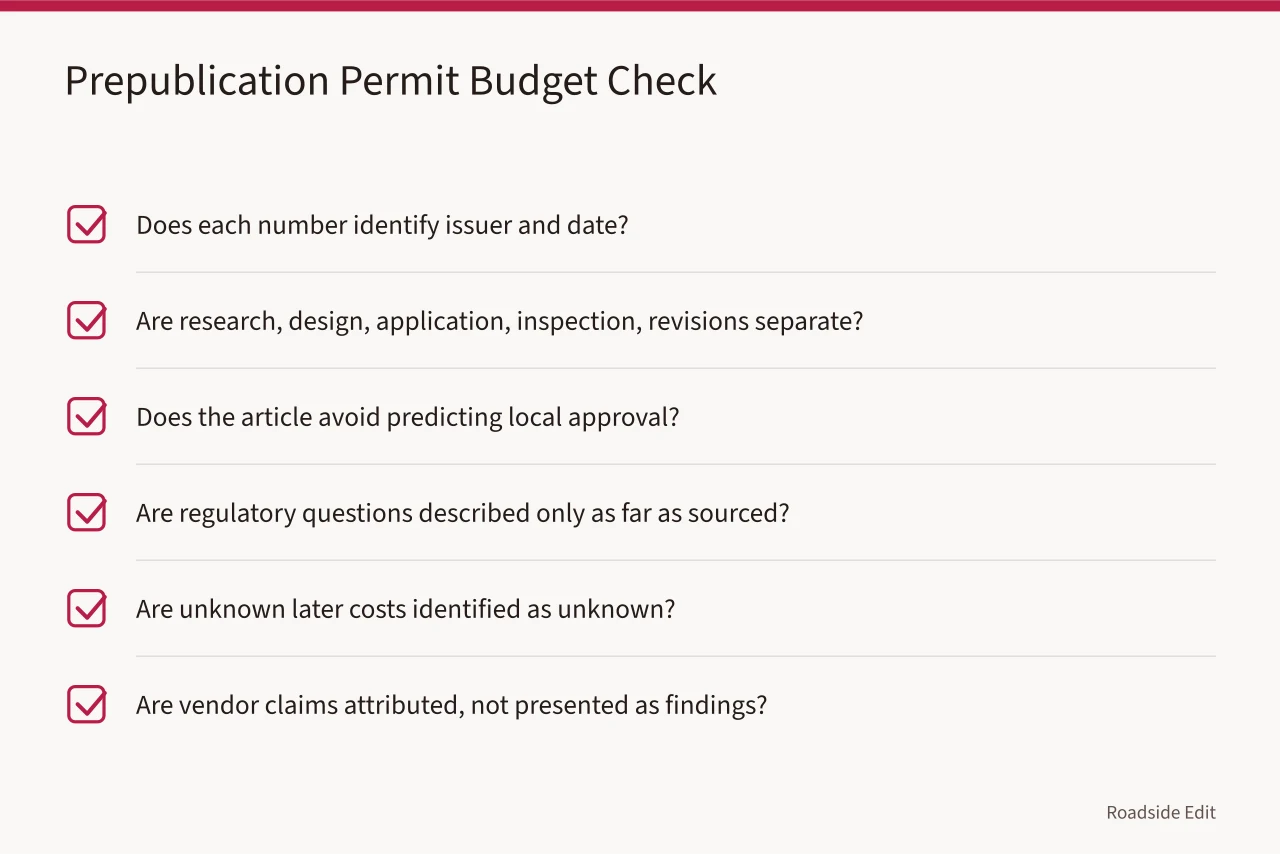 Checklist of six prepublication questions for permit budget notes (Roadside renovation safety budget notes: map compliance before you price it)