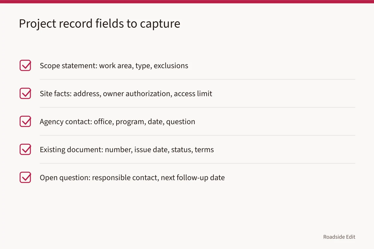 Checklist of five project record fields for permit tracking (Roadside renovation permit and safety checklist: what to settle before work starts)