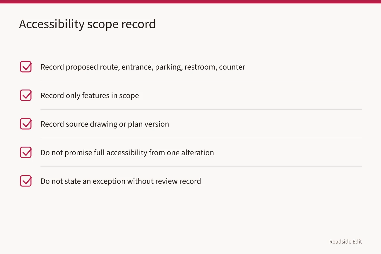 Checklist for recording accessibility scope and source drawings (Roadside renovation permit and safety checklist: what to settle before work starts)