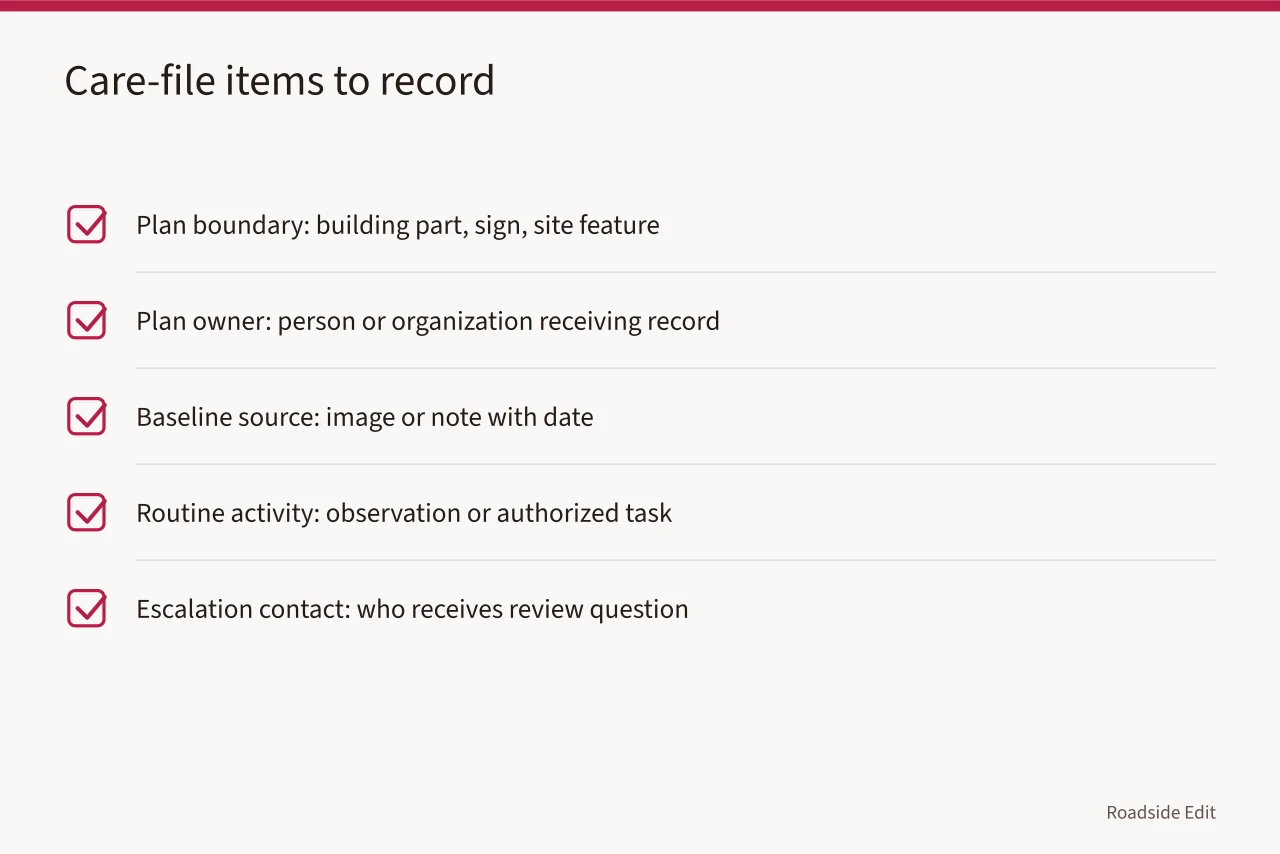 Comparison table of recurring attention versus one-time decision care items (Roadside design studio maintenance plan: how to scope recurring care)