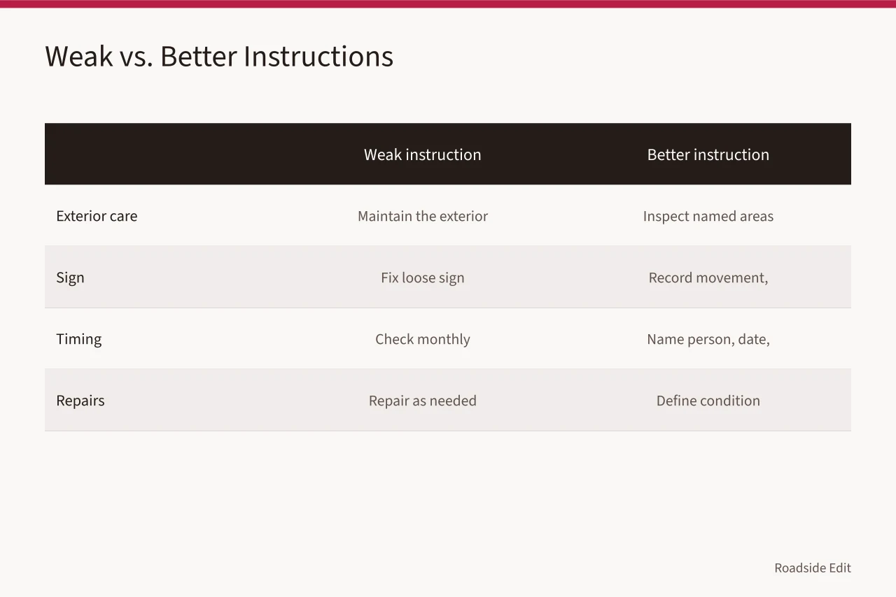 Comparison table of weak versus better maintenance instructions (Roadside design studios: warning signs your maintenance plan is failing)