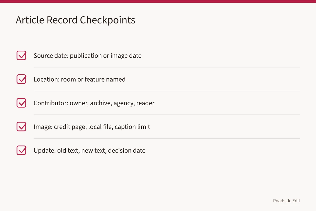 Checklist of five article record fields: source date, location, contributor, image, update (Vintage diner interior care checklist: how to document sources and photo limits)