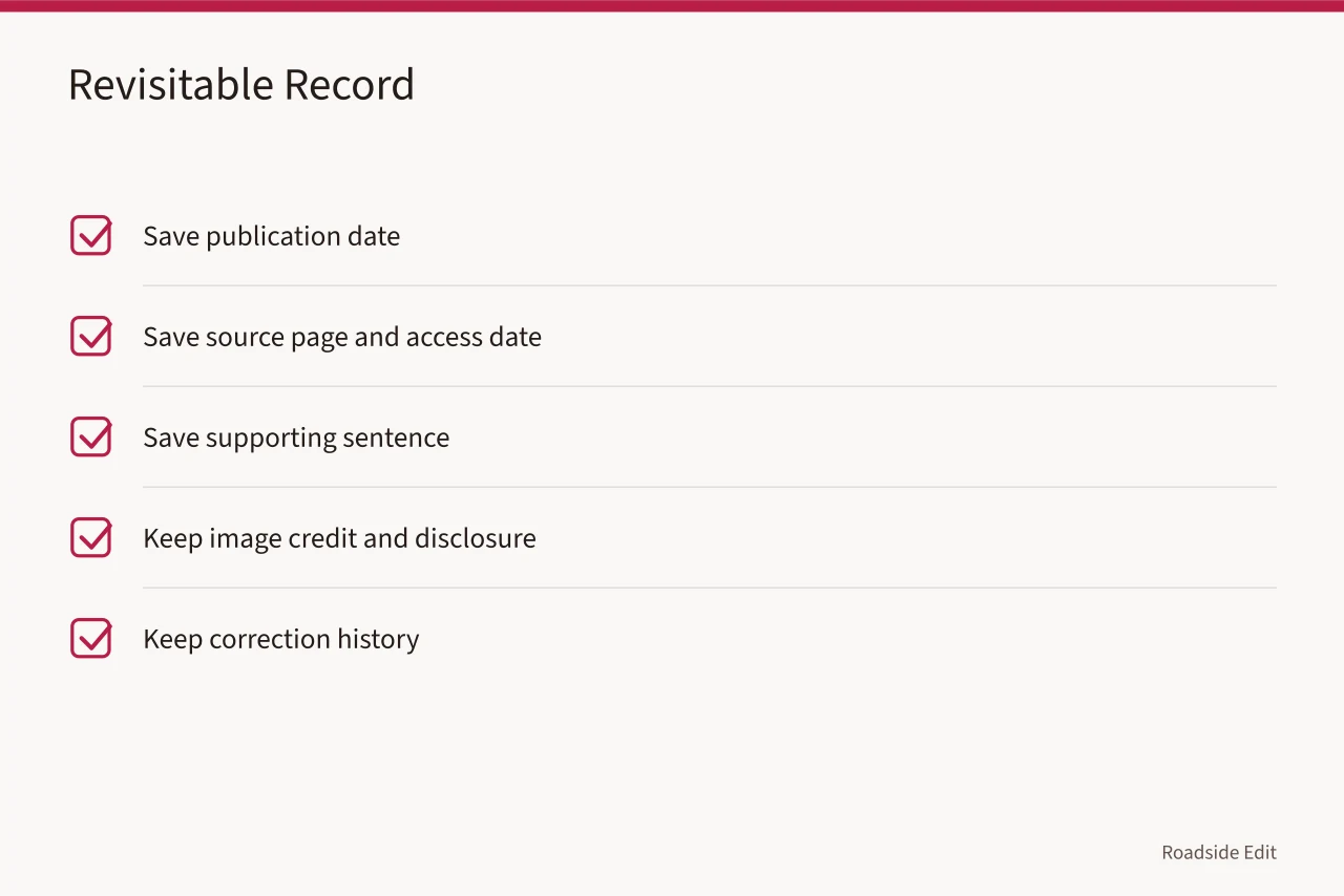 Checklist of items to save for a traceable comparison record (How vintage diner interior options compare on condition and disclosure)