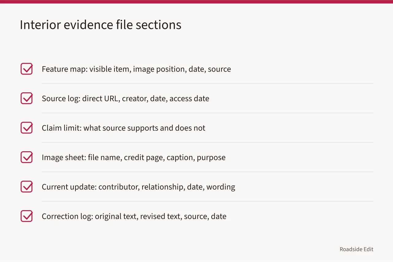 Checklist of six interior evidence file record sections (How vintage diner owners can build interior records worth keeping)