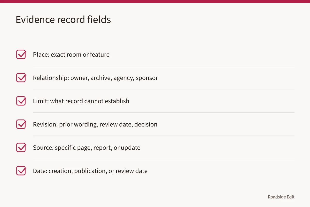 Checklist of six evidence record fields for diner claims (How to build a vintage diner interiors safety checklist without faking an inspection)