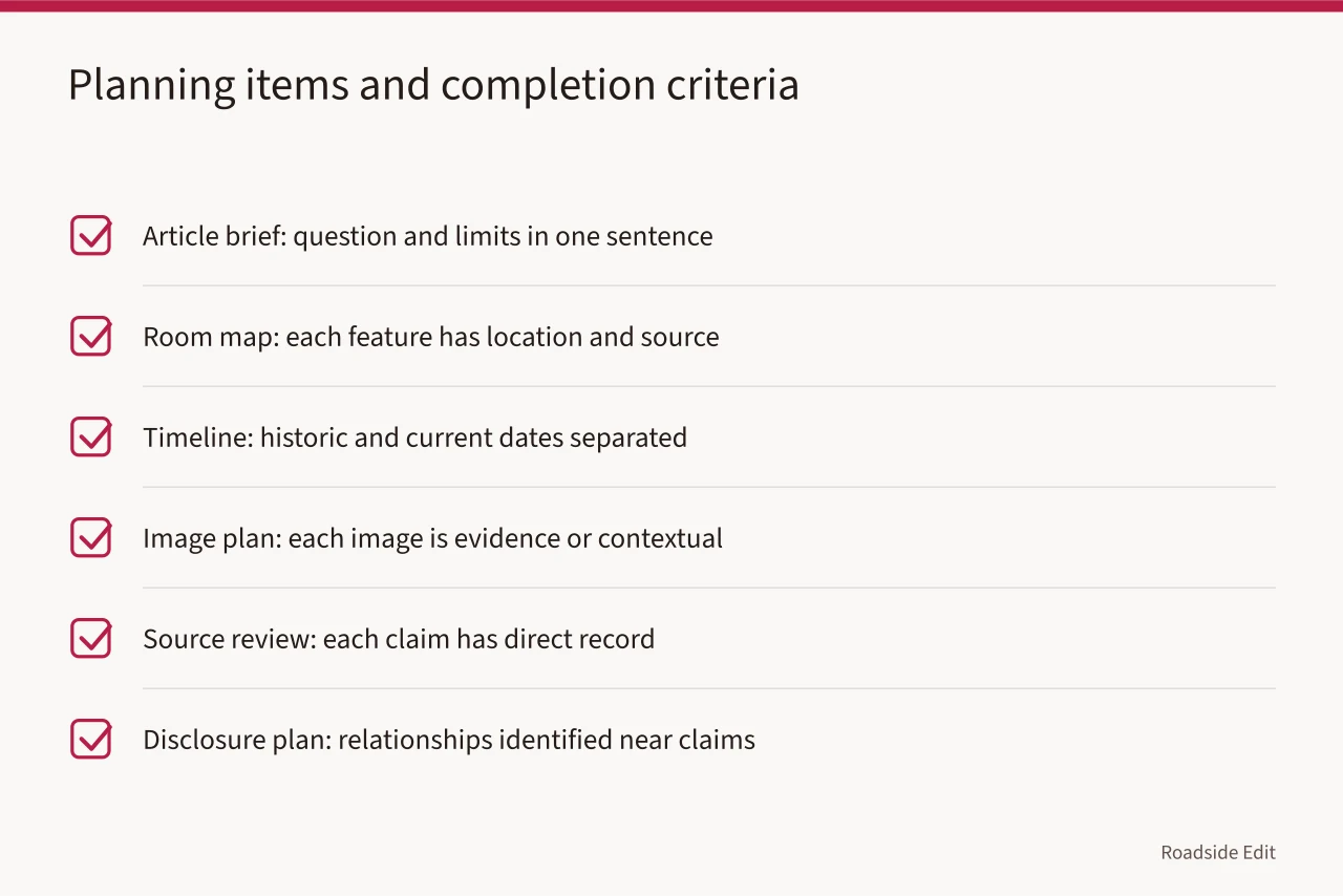 Checklist of six planning items with completion criteria (How to plan a vintage diner interior: a workflow and scope checklist)
